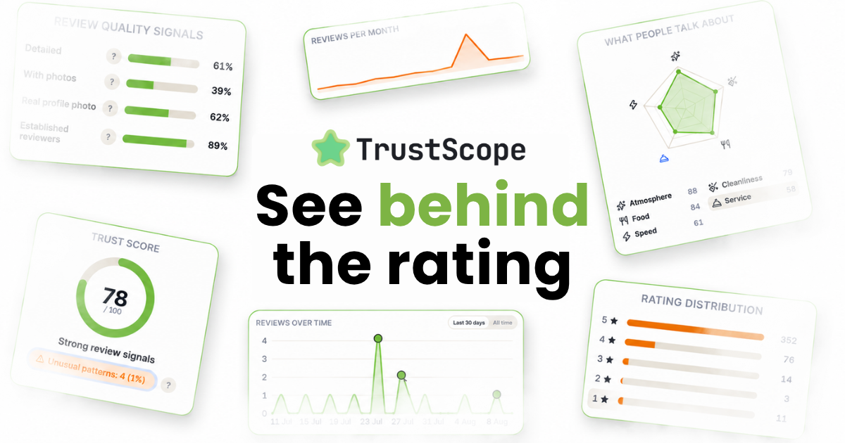 Как TrustScope помогает анализировать рейтинги бизнеса на Google Maps