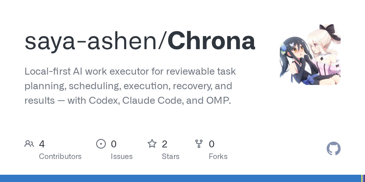 Chrona: локальный AI-эксперт для управления задачами