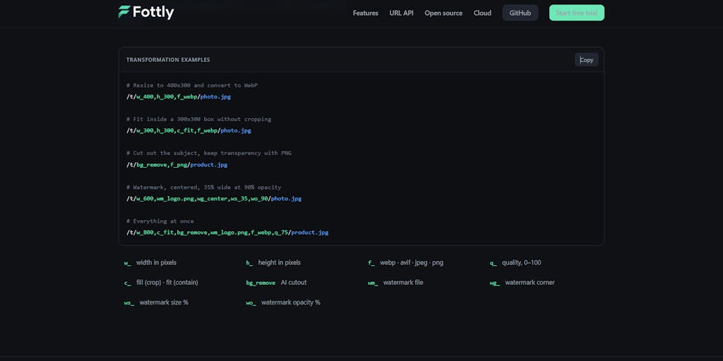 Как разработчик создал Fottly — самообслуживаемую API для обработки изображений