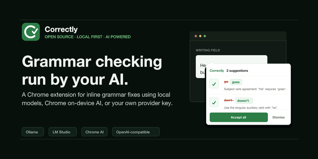 Correctly: Альтернатива Grammarly для проверки грамматики