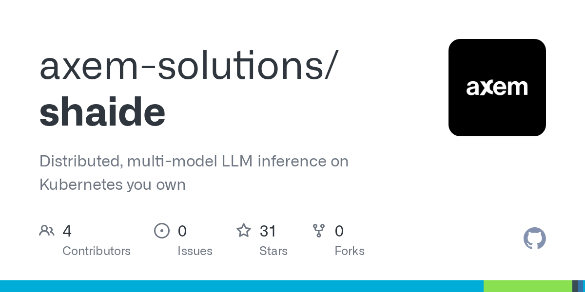 Открытый проект Shaide: платформа для многомодельного вывода AI на Kubernetes