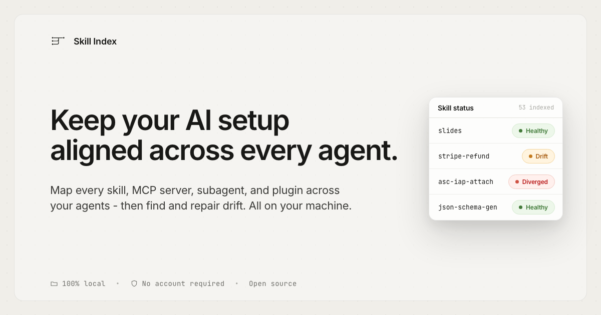 Skill Index: приложение для синхронизации настроек AI-инструментов на Mac