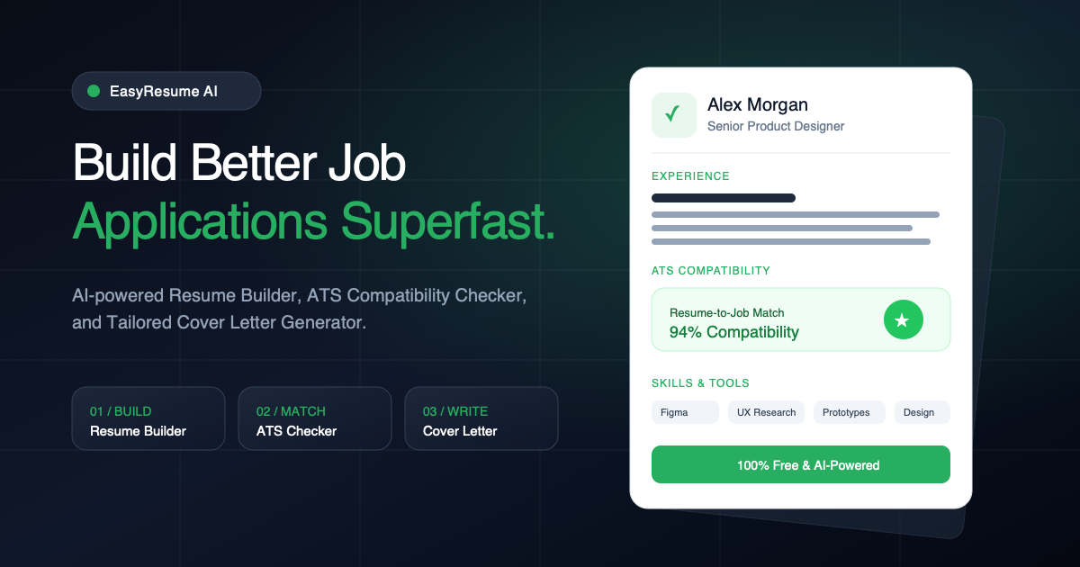 Как EasyResume AI упрощает создание резюме и сопроводительных писем