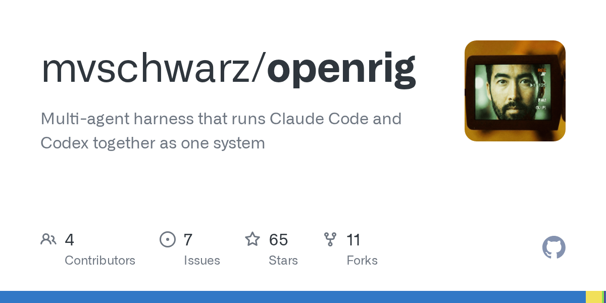 OpenRig: объединение Claude Code и Codex в одном инструменте