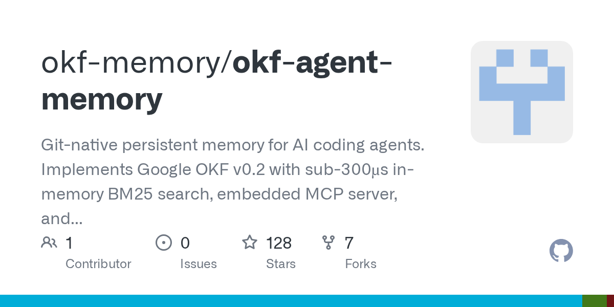 OKF Agent Memory: решение проблемы контекстного раздува для Cursor