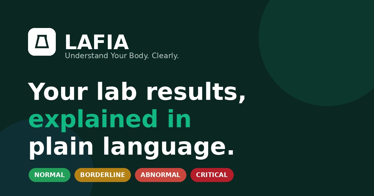 Lafia: упрощение лабораторных отчетов для пользователей — проект из VibeCoding ленты