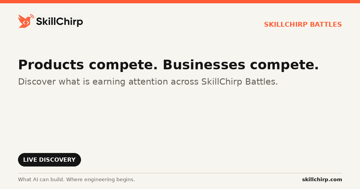 SkillChirp Battles: конкуренция для стартапов с еженедельными сражениями