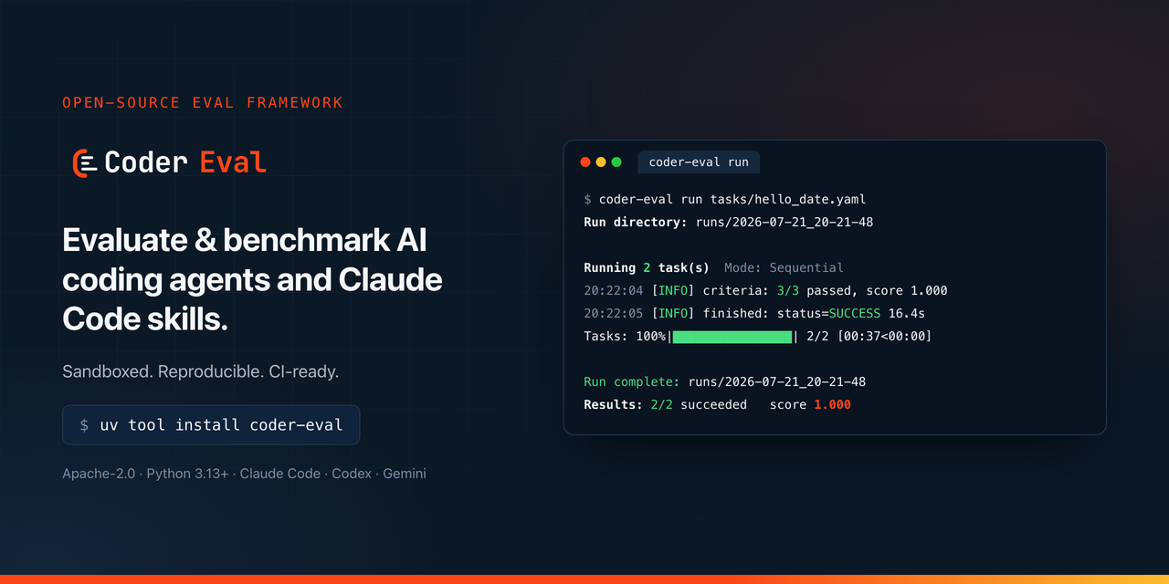 Как разработчики улучшили активацию навыков Claude Code на 21%
