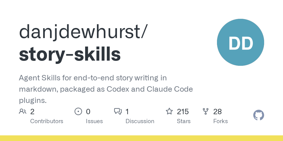 Инструмент Story Skills для написания рассказов в Markdown