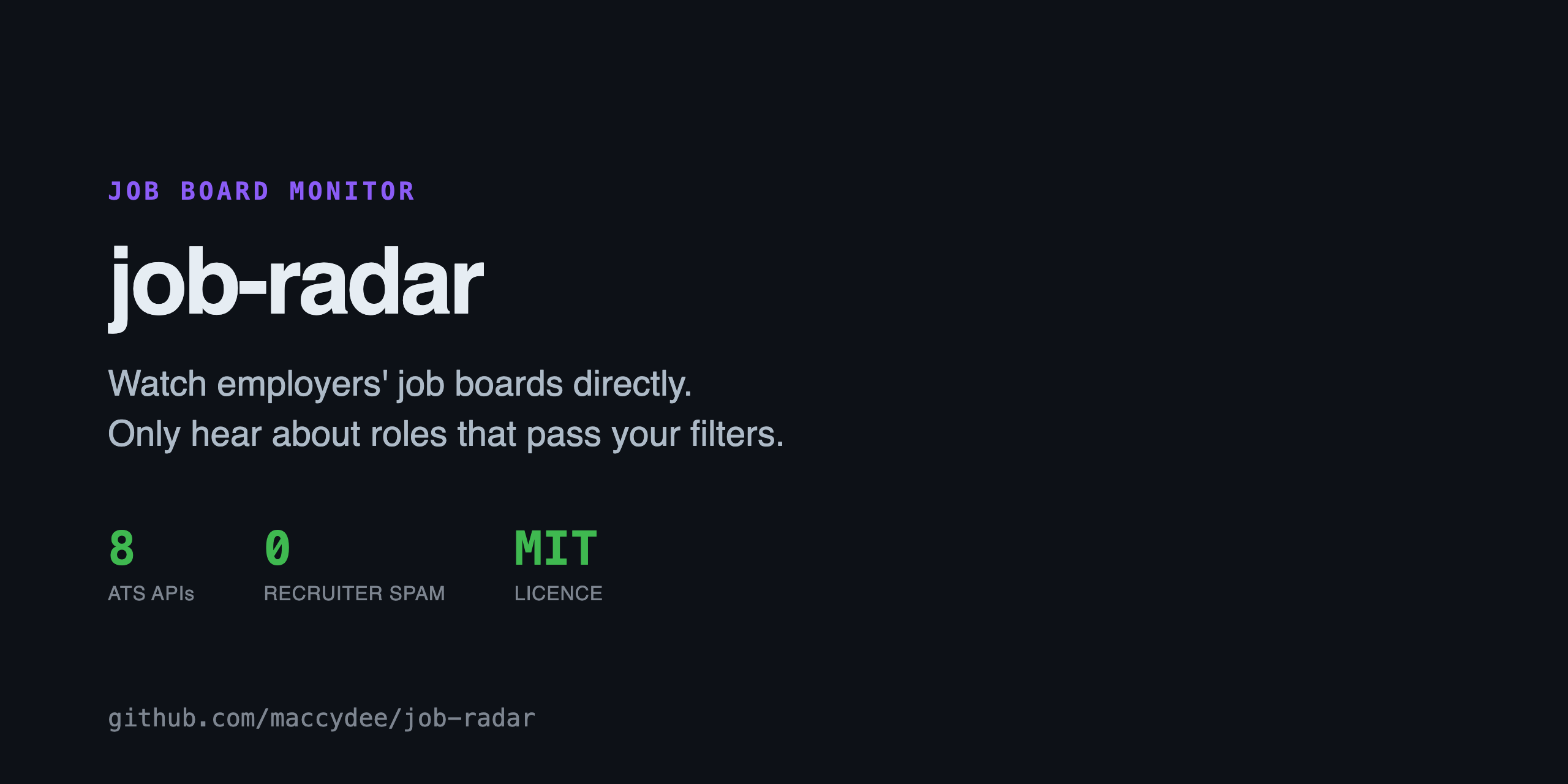 Как Job Radar упрощает поиск работы с помощью Claude Code