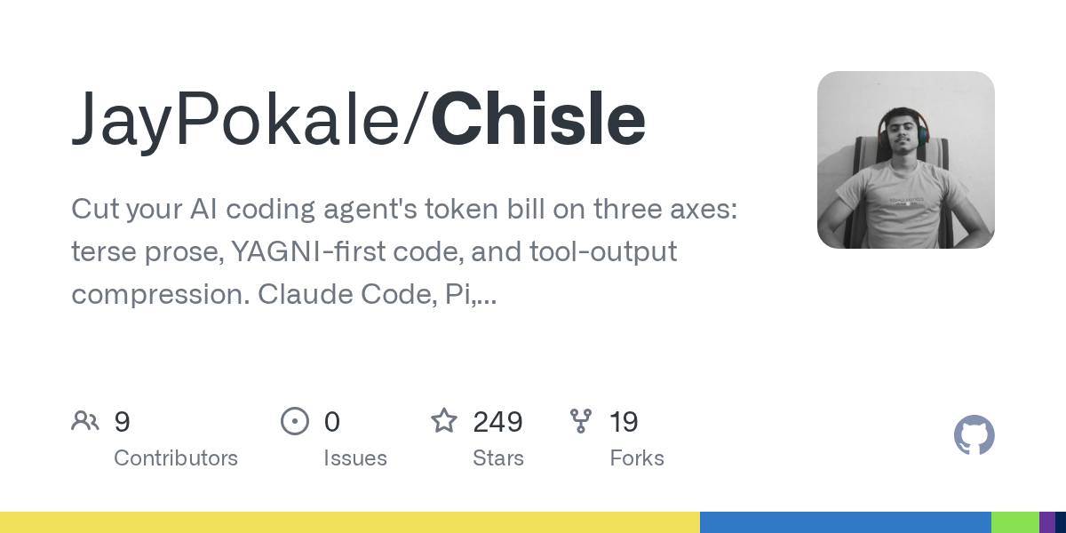 Тестирование Chisle: как он справляется с конкуренцией