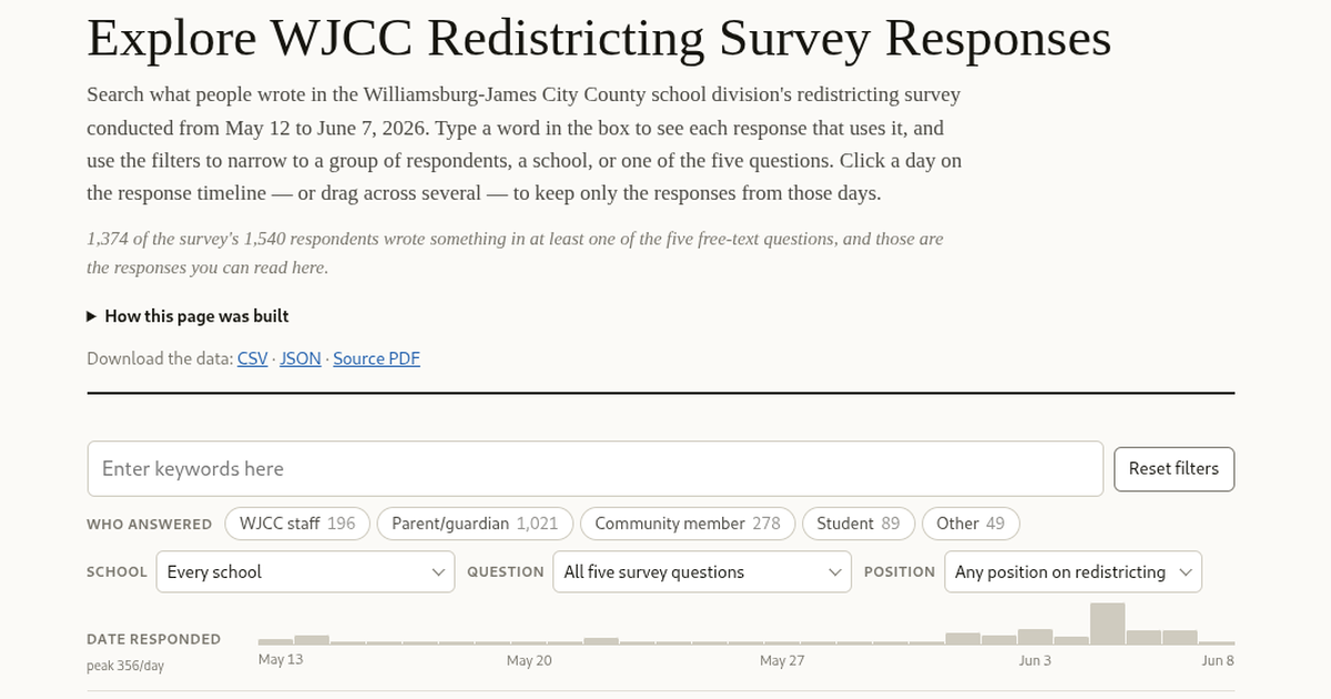 Интерфейс для поиска по 3000-страничному PDF от WJCC