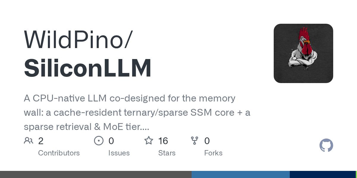 CPU-native LLM архитектура с производительностью 100+ токенов в секунду