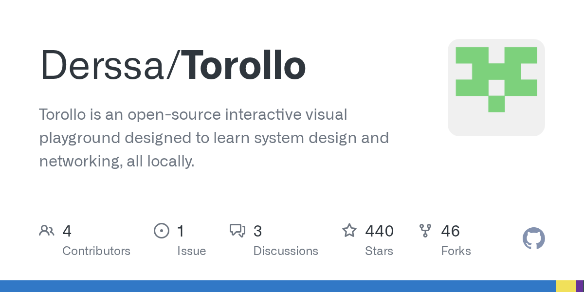 Torollo: проверка архитектуры с реальными Docker-контейнерами