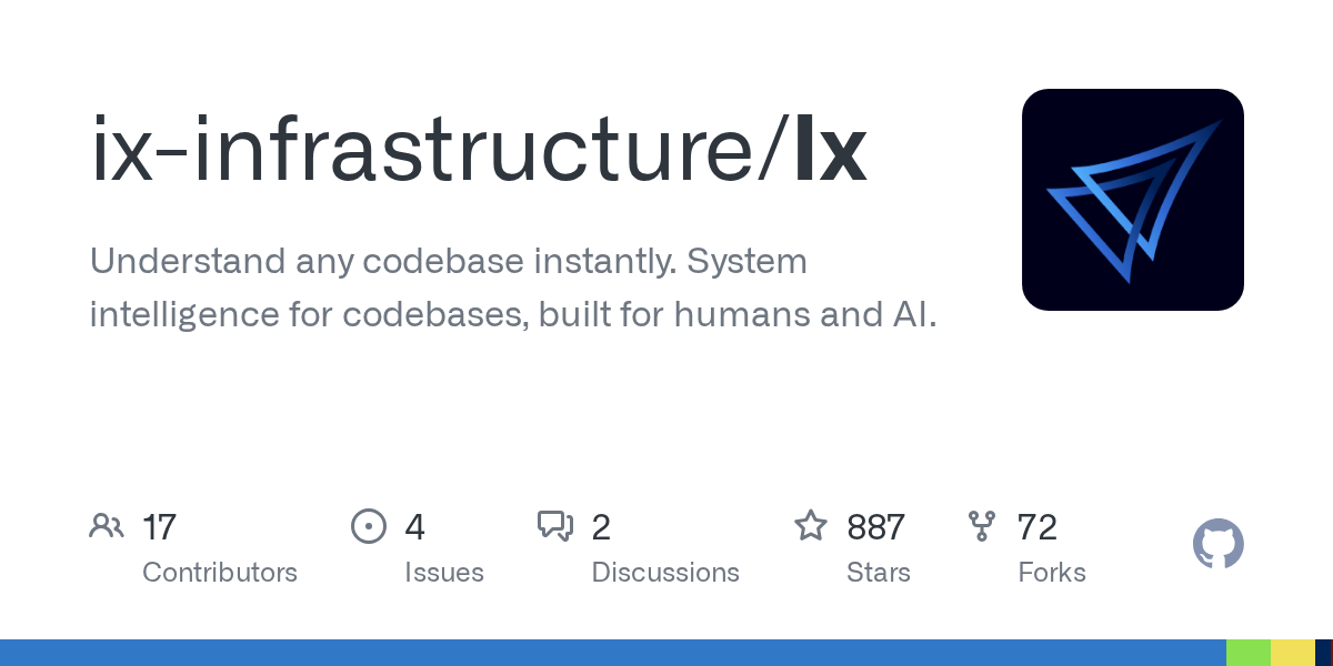 Ix: открытый контекстный слой для AI-кодеров