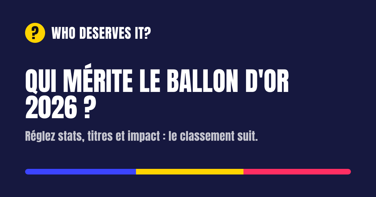 Создан калькулятор для Ballon d'Or с индивидуальной настройкой весов