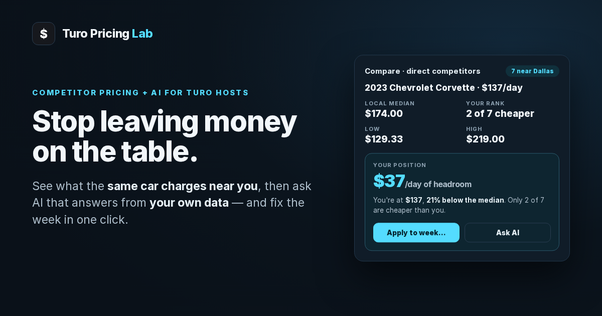 Turo Pricing Lab: расширение для сравнения ставок для хостов