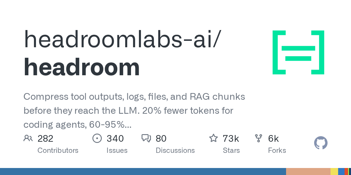 Headroom: Компактное решение для сжатия токенов AI