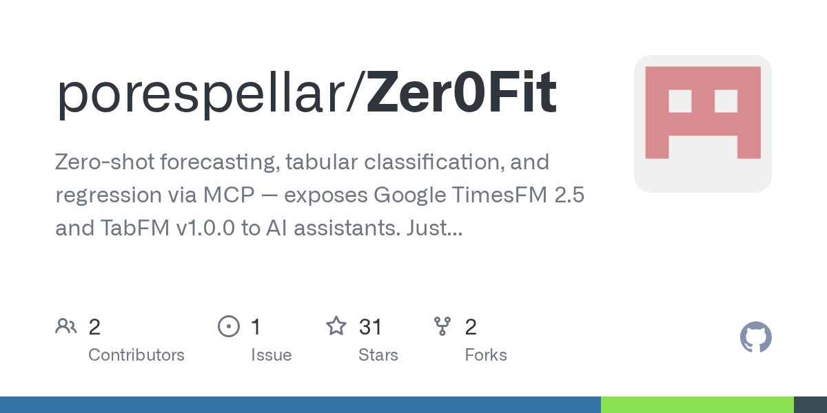 Zer0Fit: Zero-shot ML predictions с использованием Google моделей