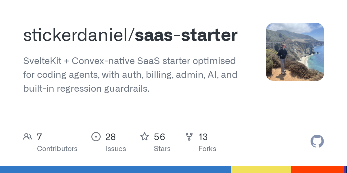 Быстрый старт для SaaS с SvelteKit и Convex