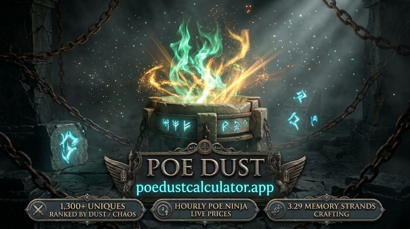 Создан калькулятор для расчета Thaumaturgic Dust в Path of Exile