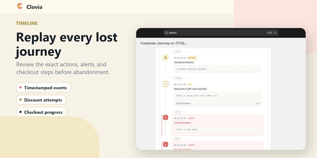 Clovia: Аналитика отказов на Shopify для владельцев магазинов
