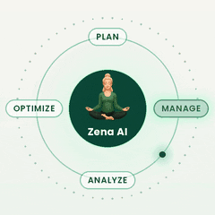 ZenABM: Создание LinkedIn-рекламы с помощью ИИ