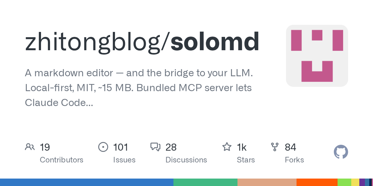 SoloMD: Markdown редактор с AI-интеграцией