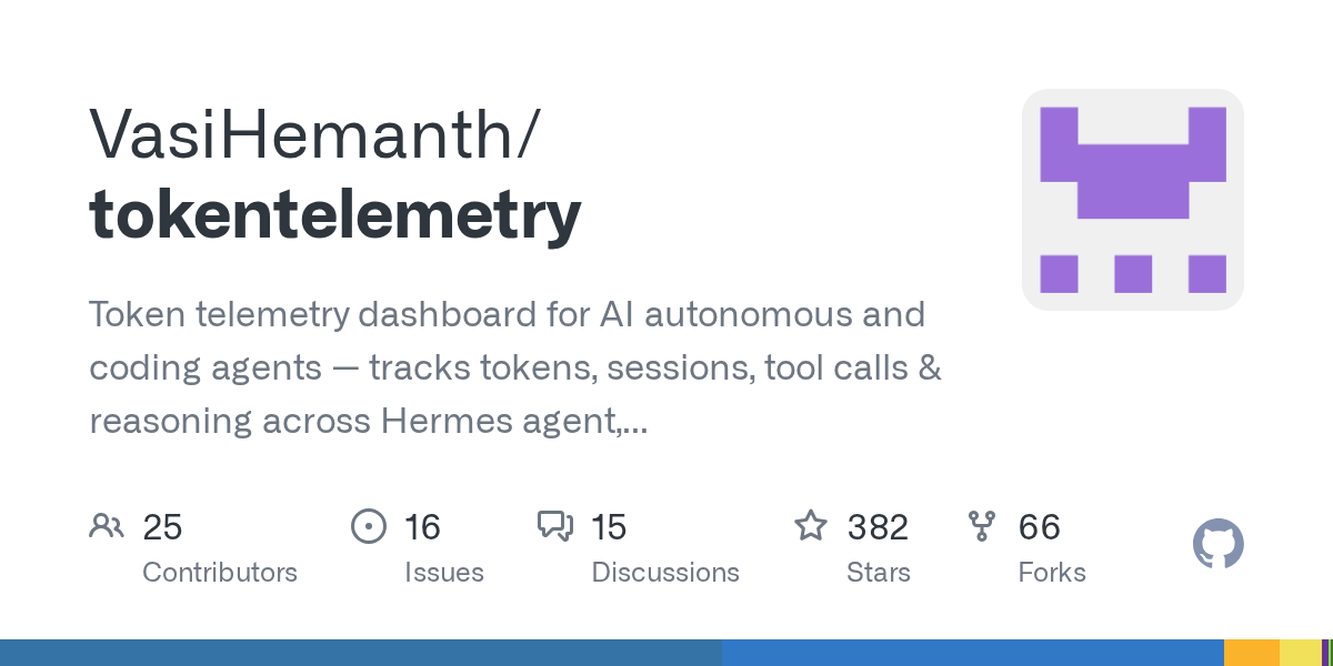 TokenTelemetry: локальная аналитика для AI-агентов