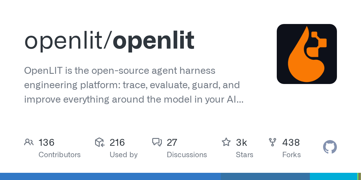 OpenLIT: платформа для наблюдения и оценки AI-агентов