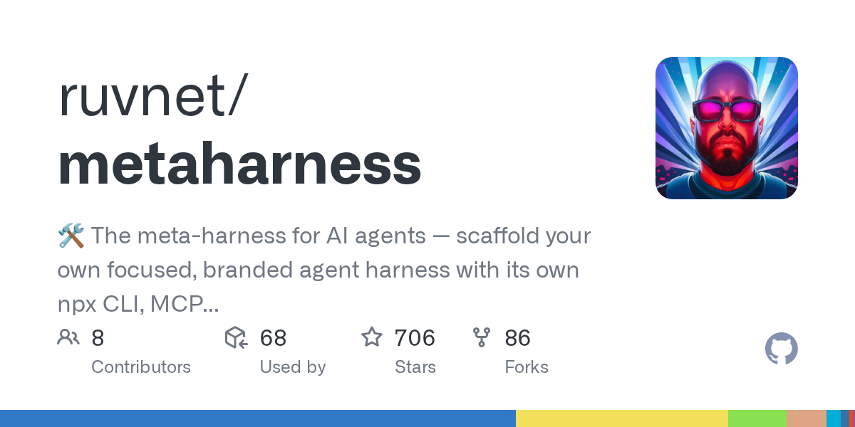 MetaHarness: Создание кастомных AI-агентов за 60 секунд