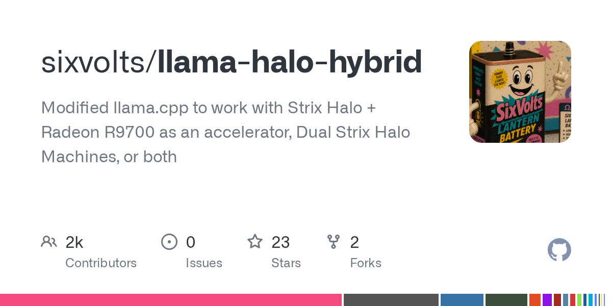 Strix Halo с R9700 обходит DGX Spark с новым llama-halo-hybrid