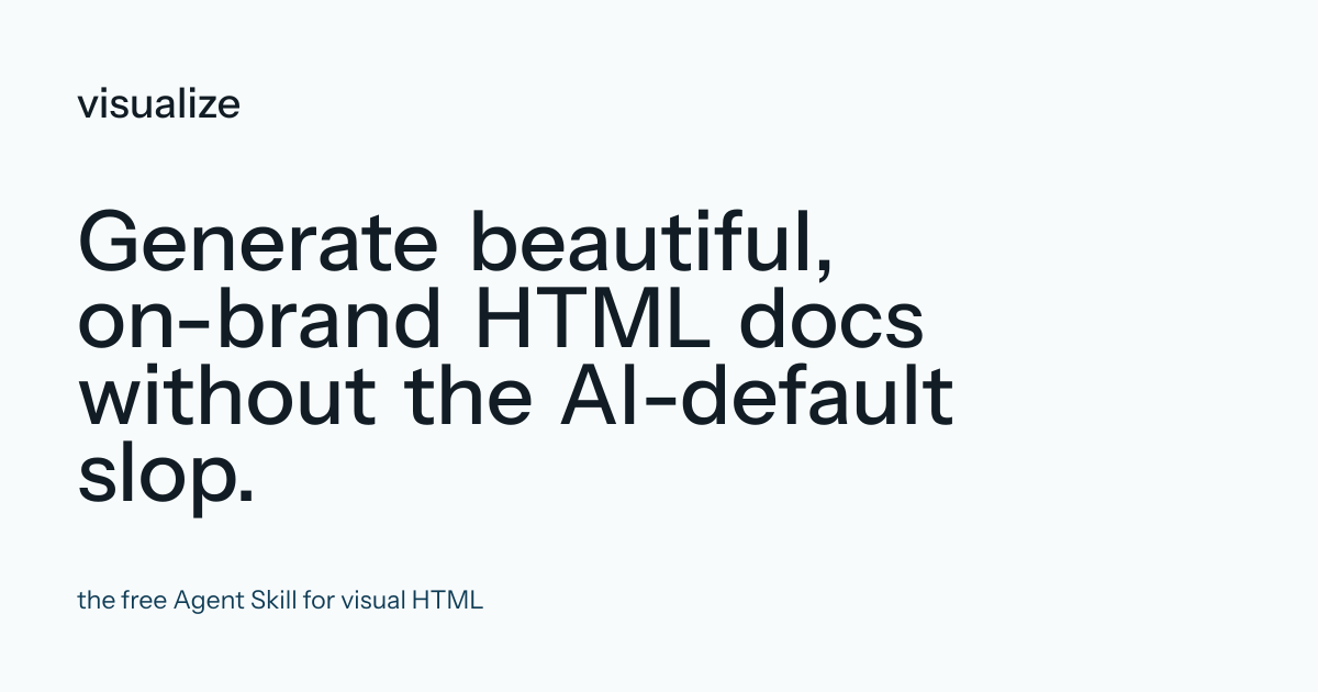 Создание брендированных HTML-документов с Visualize AI