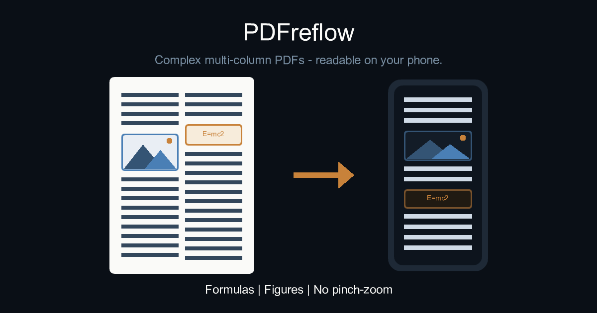 PDFreflow: мобильный ридер с собственным движком для PDF