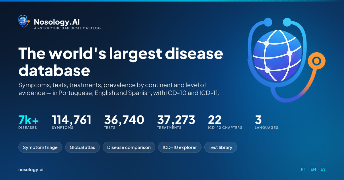 Nosology.ai: Исследуйте болезни с 7000+ записями