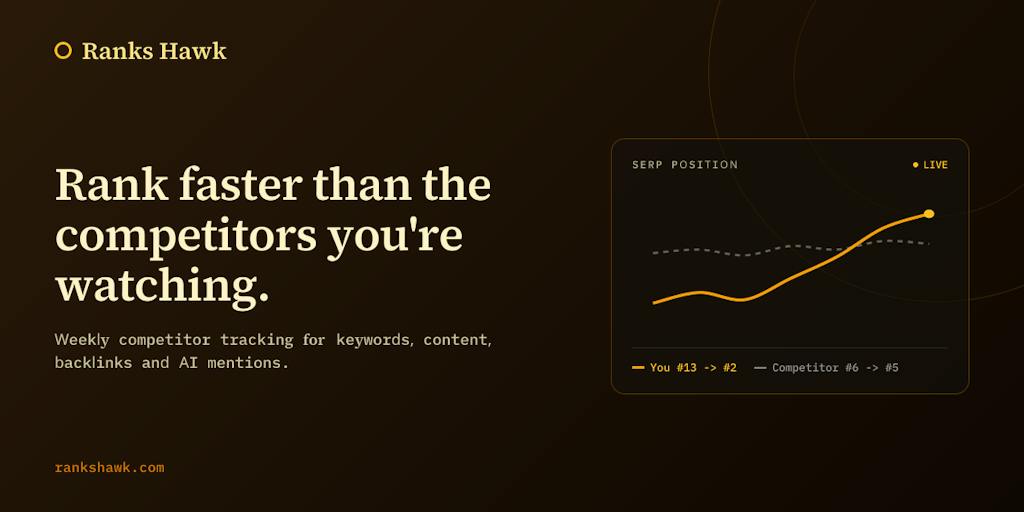 Запуск RanksHawk на Product Hunt для SEO-команд