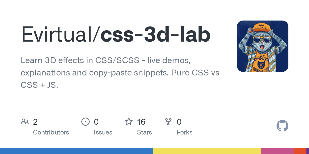 Как разработчик создал 143 CSS 3D модели с помощью Claude Code