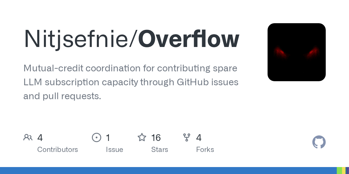 Overflow: платформа для использования оставшегося AI-кода