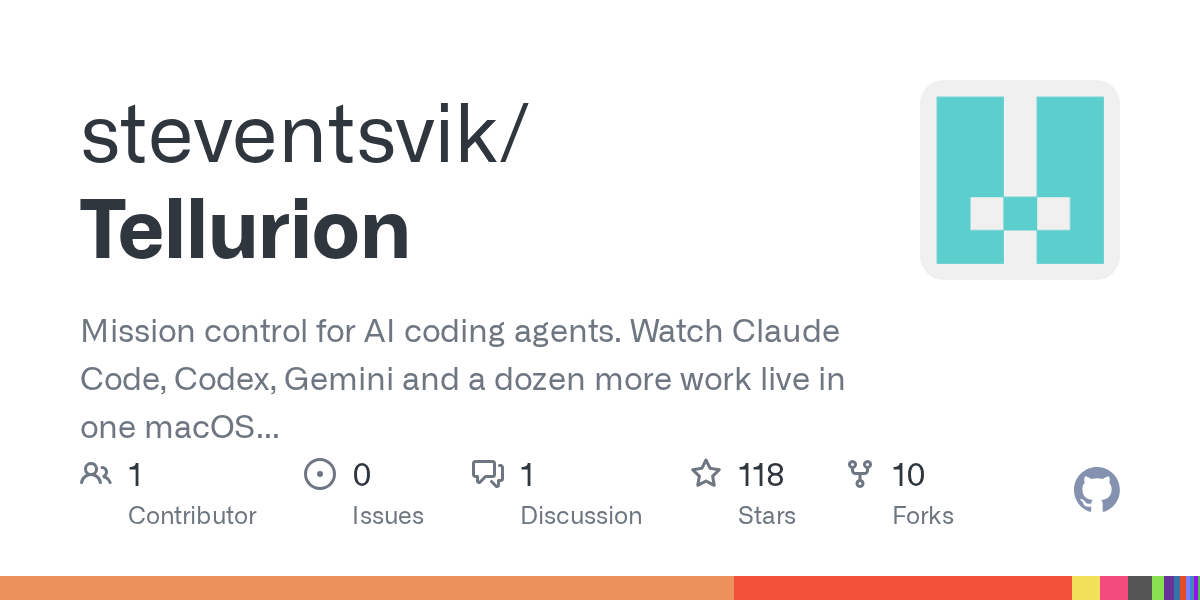 GhosttyEXTREME: терминал для управления агентами Claude Code