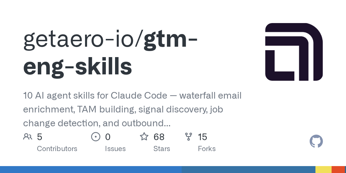 10 AI агентских навыков для Claude Code: улучшение GTM процессов