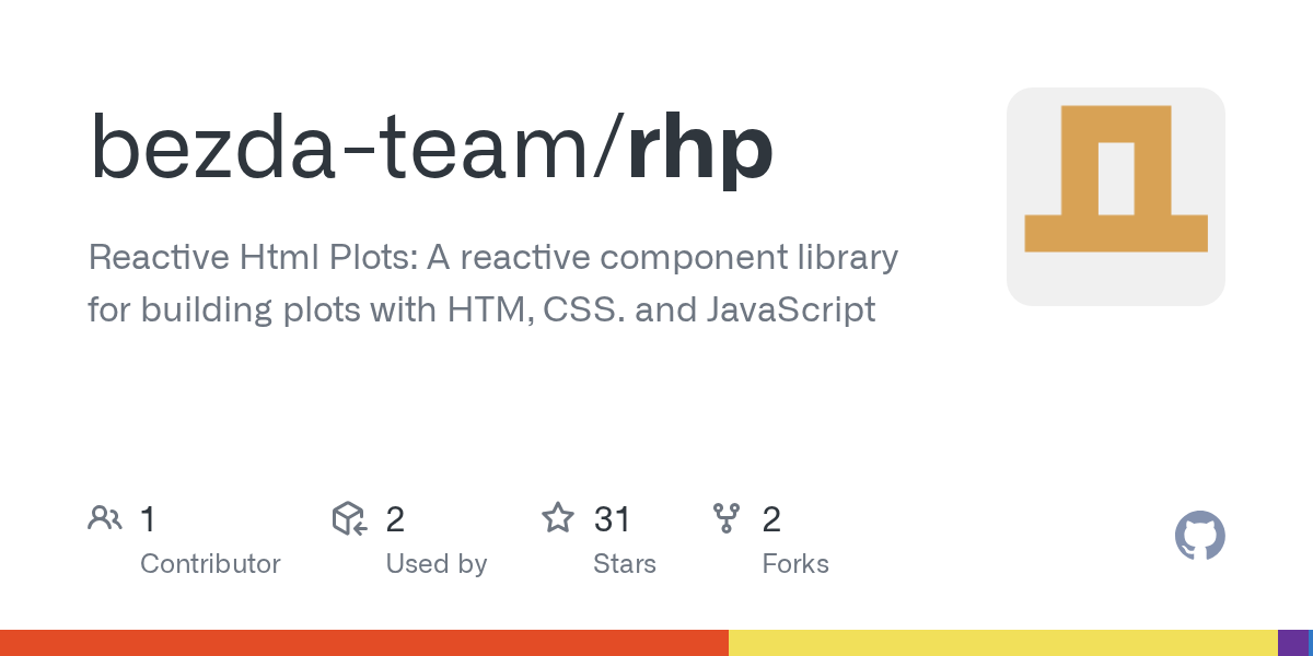 Reactive Html Plots 2.0: открытая библиотека для визуализации графиков