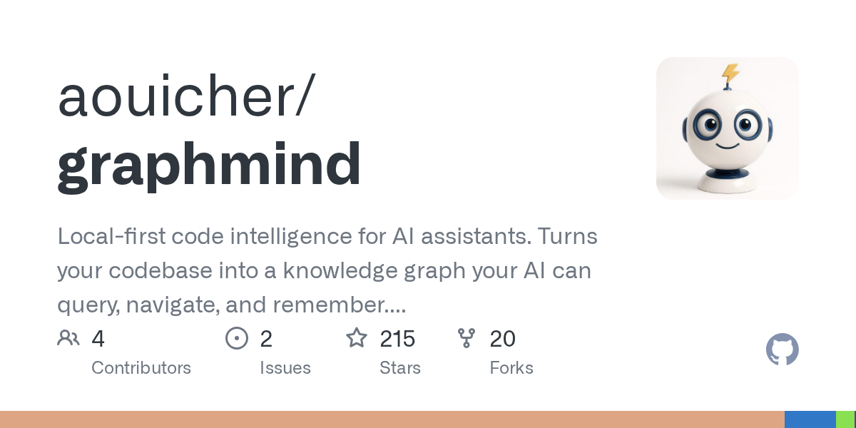 GraphMind: локальная кодовая интеллигенция для AI-помощников