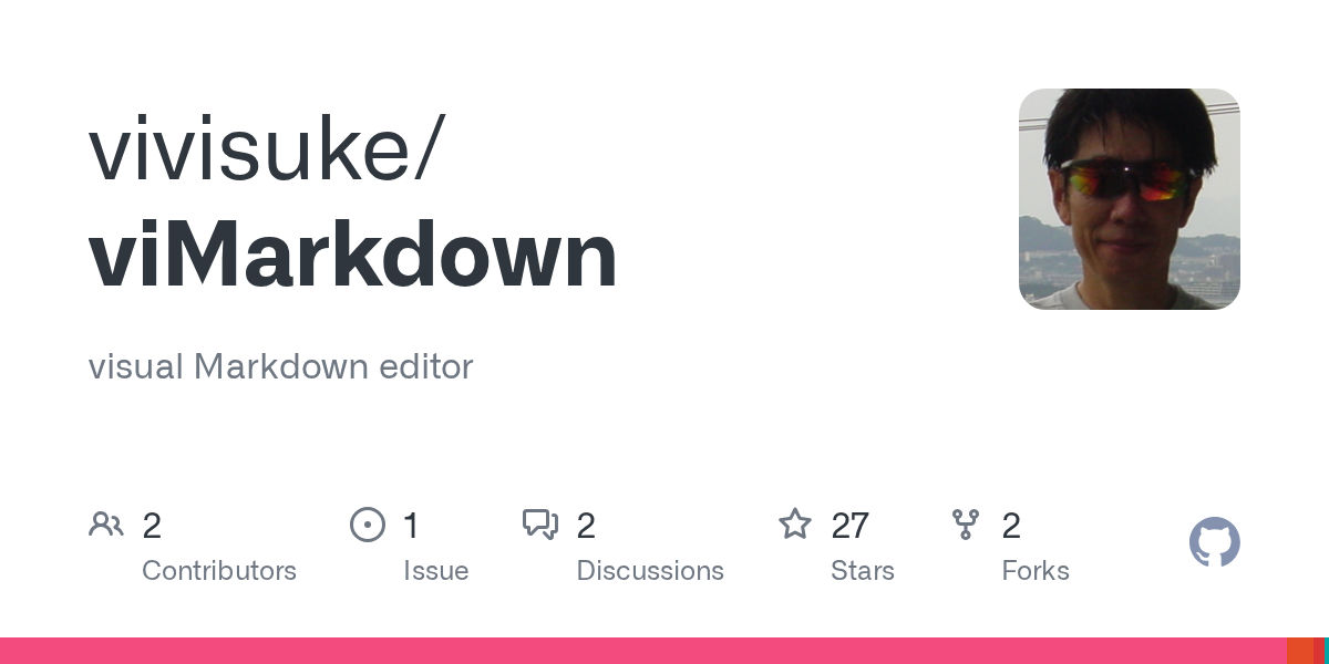 viMarkdown: Лёгкий редактор Markdown с поддержкой vi и редактированием в режиме предпросмотра