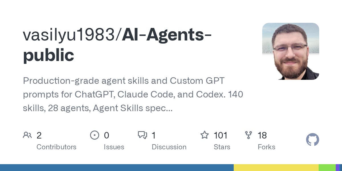 Готовые агентские навыки и кастомные GPT-промпты для ChatGPT и Codex