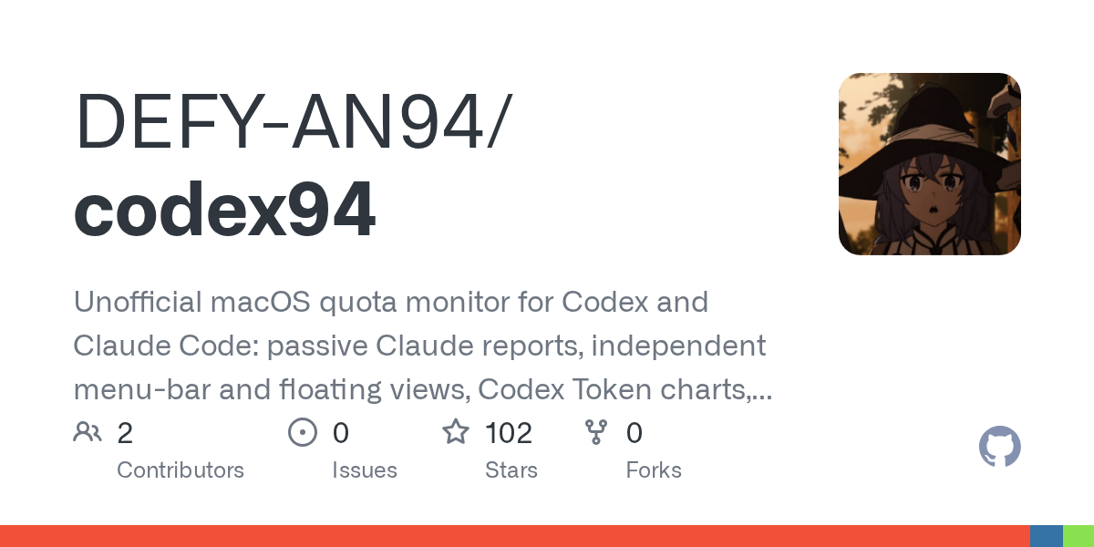 Codex94 — мониторинг квот для Codex и Claude Code на macOS