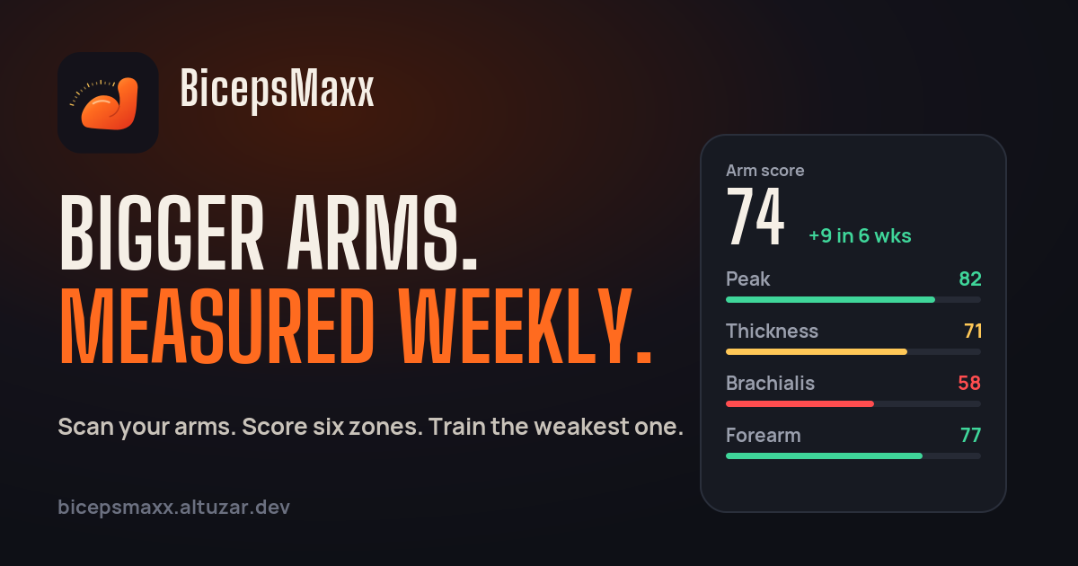 BicepsMaxx: приложение для анализа ваших рук и тренировок