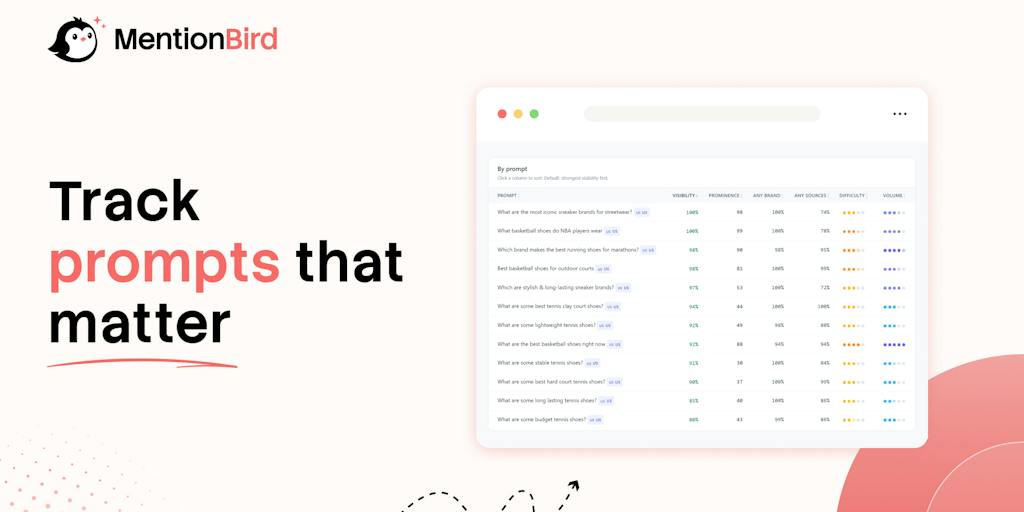 Запуск MentionBird на Product Hunt: отслеживание AI-видимости
