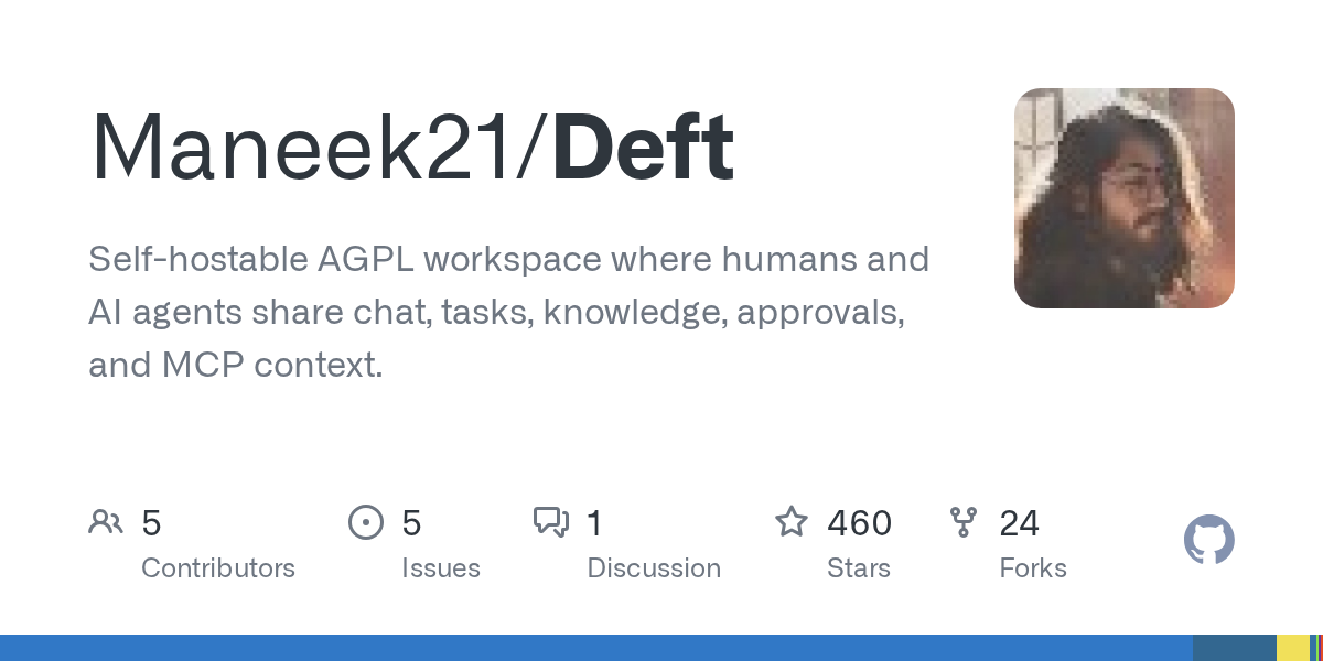 Deft: открытое решение для чата, задач и знаний