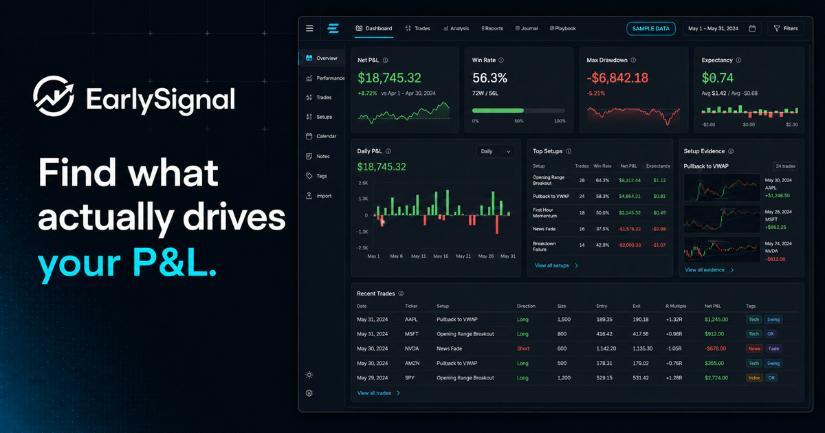 Как платформа помогает трейдерам выявить настоящие преимущества