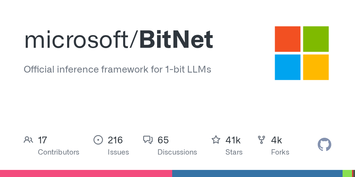 BitRun: Быстрый и легкий запуск 1-битных LLM на любом компьютере